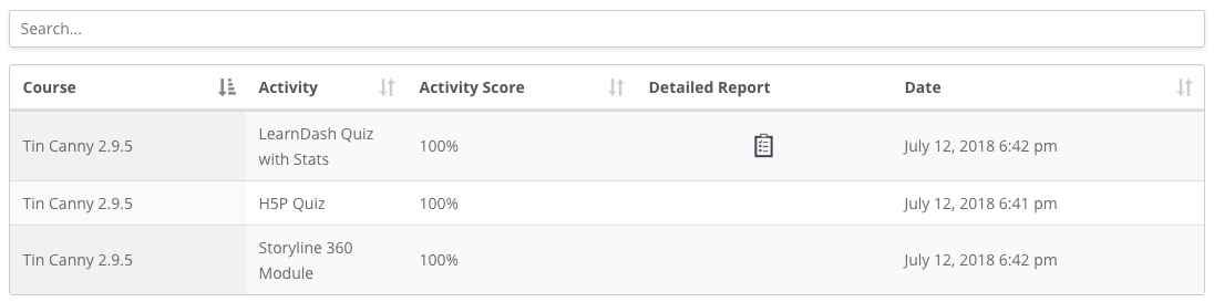 New Tin Canny Quiz Reports