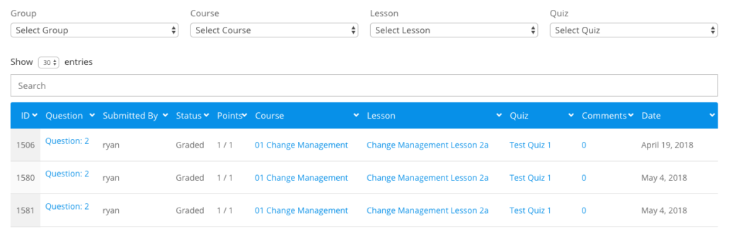 LearnDash Essay Question Management